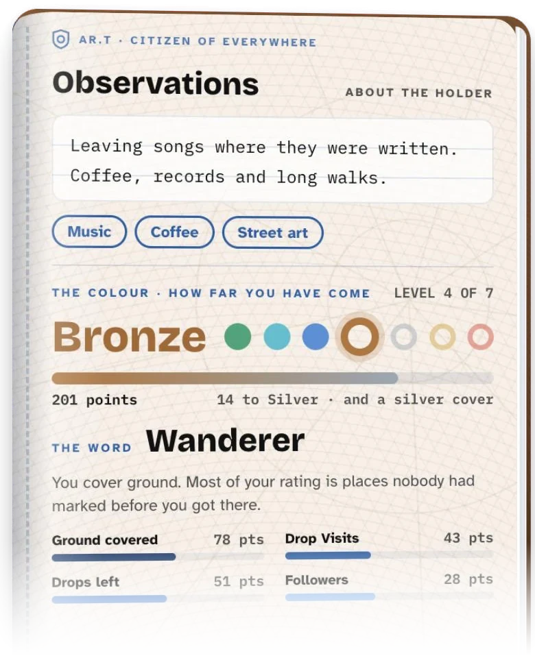 The Observations page of an example passport: Bronze, level 4 of 7, the word Wanderer, and the points behind it.